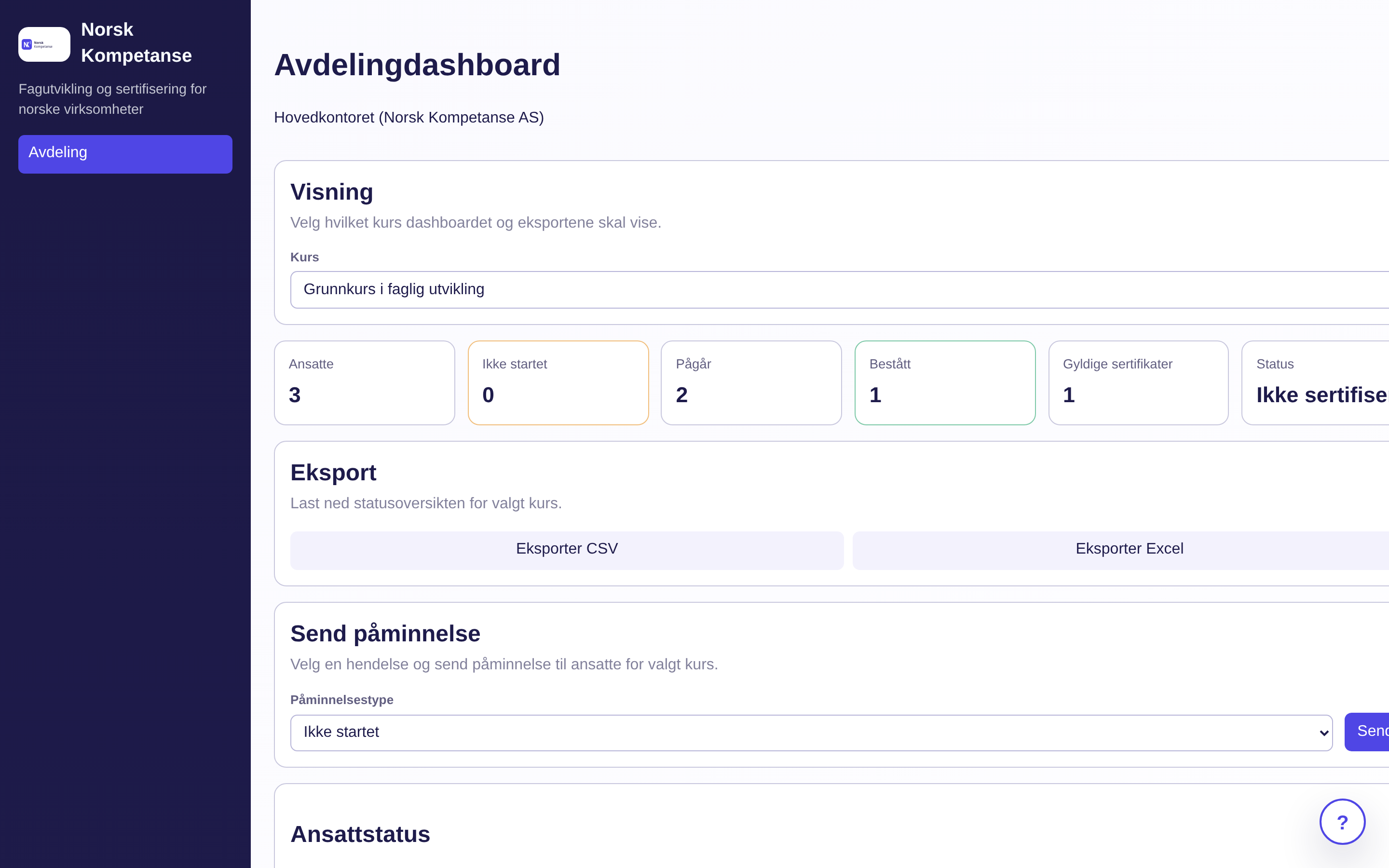 Lederdashboard &mdash; fremdriftsrapport for deltakere